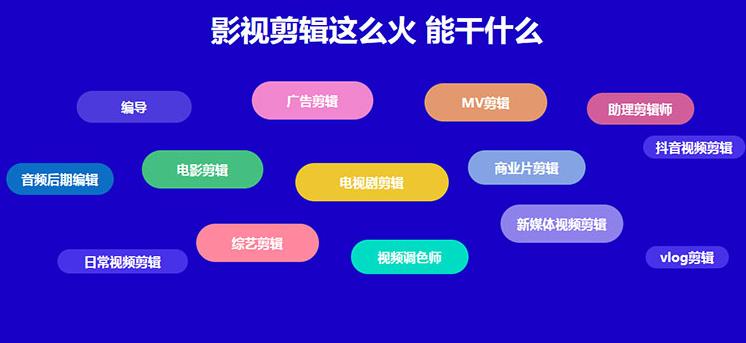 超高清影视剪辑教程：让学习到超越众多创作者的PR高清制作模式